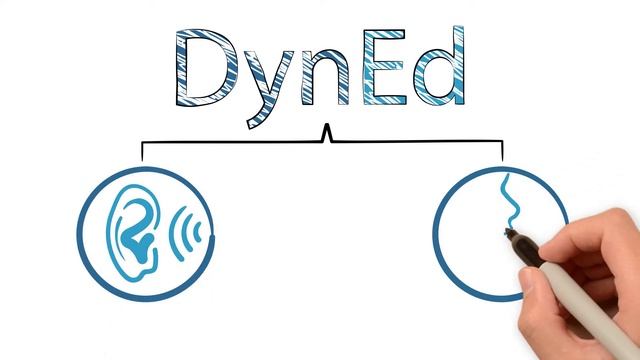 Дудлвидео для рекламы курсов английского языка STUDYBIG смотреть онлайн