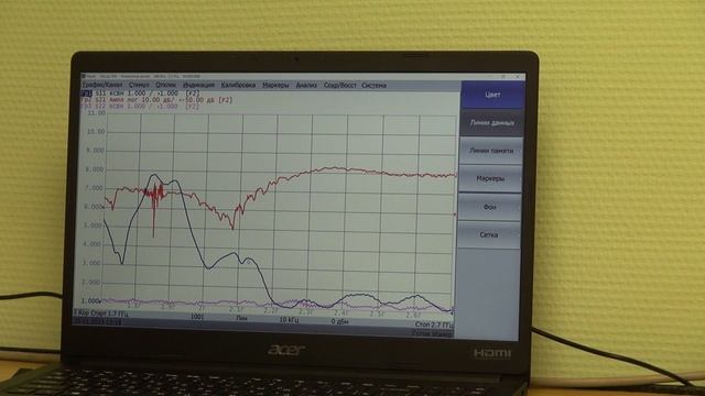 Новейшая 4G антенна Varius UNIBOX 1727 и ее исследование в МТУСИ смотреть онлайн
