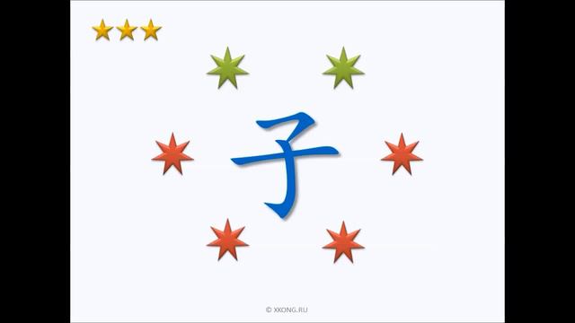 Прогнозы для 12 Земных Ветвей на 2020 год смотреть онлайн