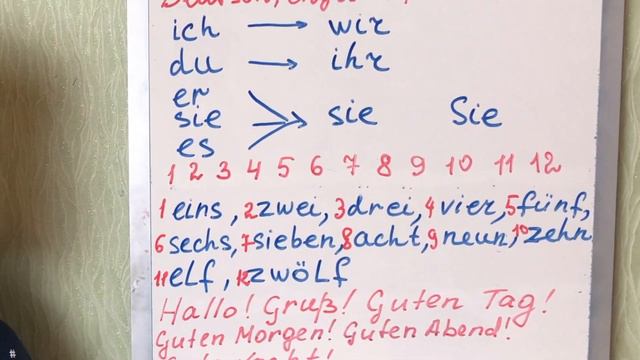 Deutsch. Первый урок немецкого. Знакомство, цифры до 12, местоимения, правила чтения.