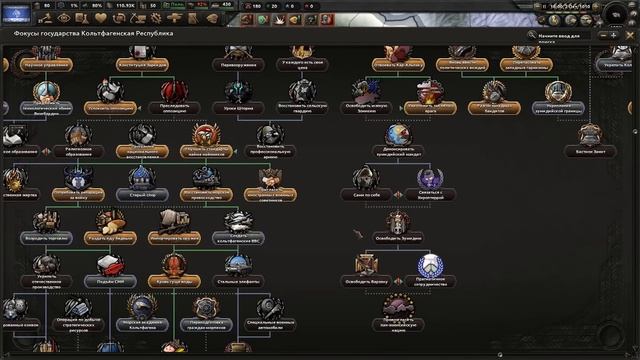 САМИ ПО СЕБЕ В HOI4: Equestria at War #3 - Кольтфаген смотреть онлайн