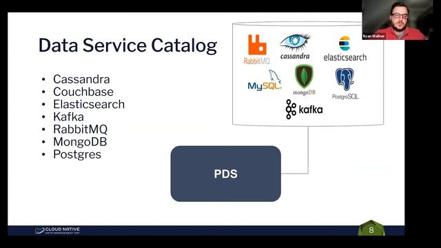 Data Services as a Service on Kubernetes смотреть онлайн