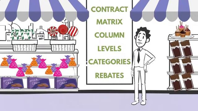 Centerprism Pricing Plans смотреть онлайн