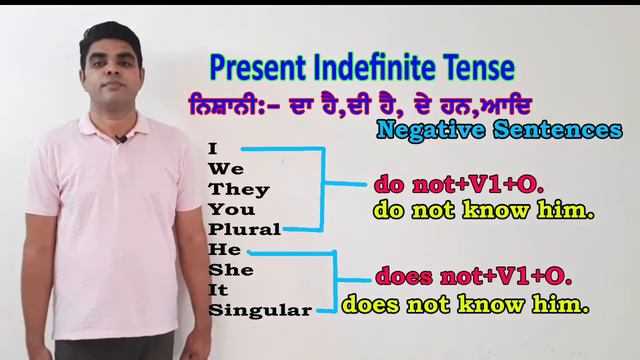 Day 10 | Present indefinite tense in Punjabi | Simple Present tense | G Rampal смотреть онлайн