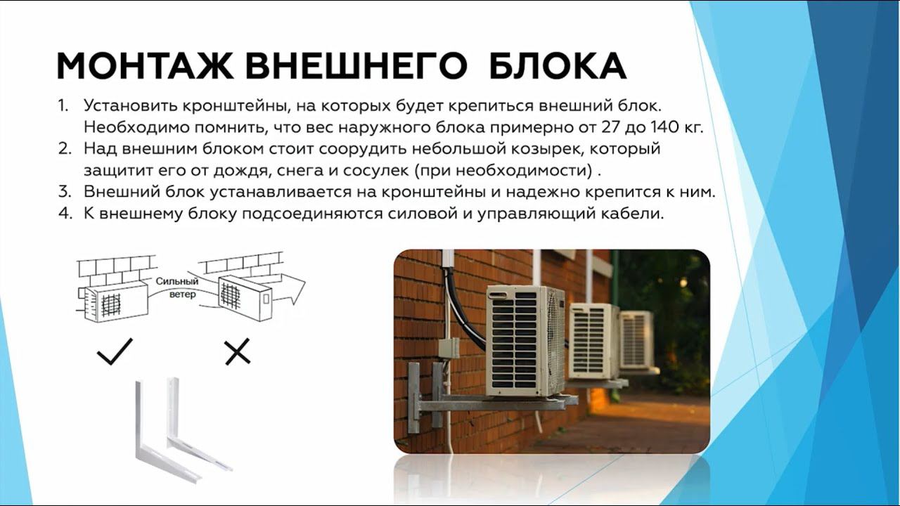 Лекция 21. Монтаж внешнего блока кондиционера