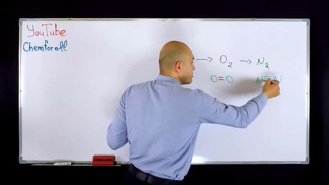 Как изменяются энергия и кратность связи в ряду F2 → О2 →N2? смотреть онлайн