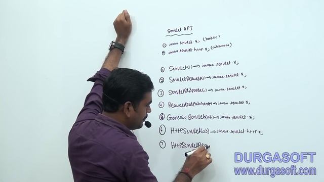 Advanced Java || Servlets part - 1 by AnjiReddy смотреть онлайн