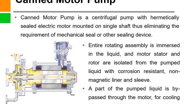 Canned motor pump (with english subtitles) смотреть онлайн