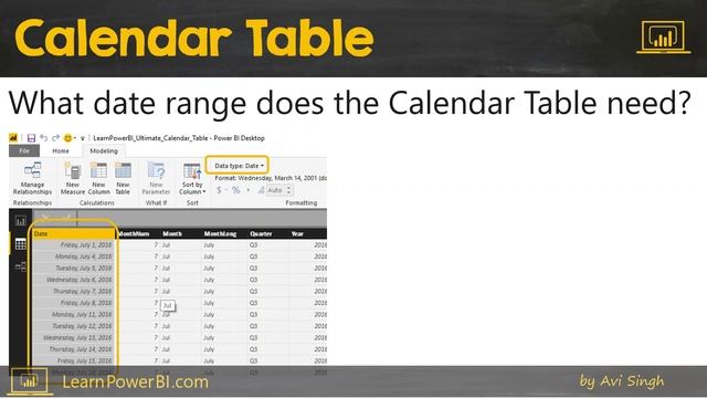 Power BI: The Ultimate Calendar Table смотреть онлайн