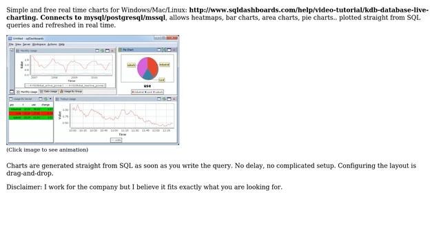Real-time graphing application for SQL data (3 Solutions!!) смотреть онлайн