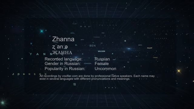 How to Pronounce Zhanna (ЖАННА) in Russian - Voxifier.com смотреть онлайн