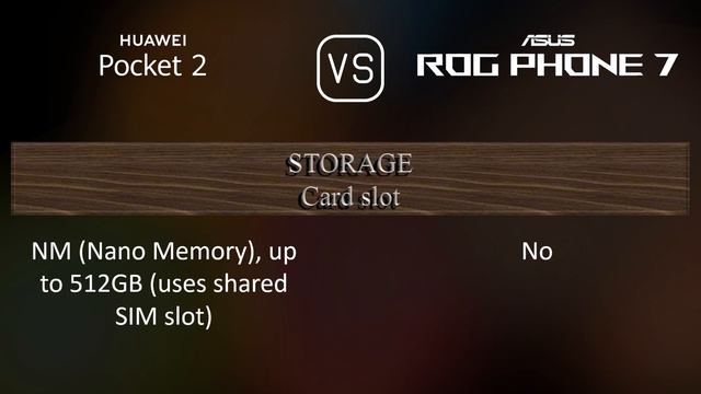 Huawei Pocket 2 vs. Asus ROG Phone 7: A Comparison of Specifications смотреть онлайн