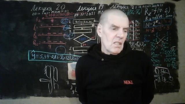 Лекция#21по курсу"Современные проблемы инструментального обеспечения"проф.КокаревВ.И1011МДМ21 смотреть онлайн