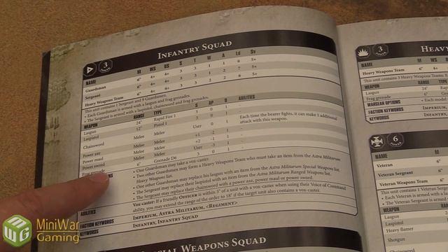 Core Rules - How to Play Warhammer 40k 8th Edition Ep 1 смотреть онлайн