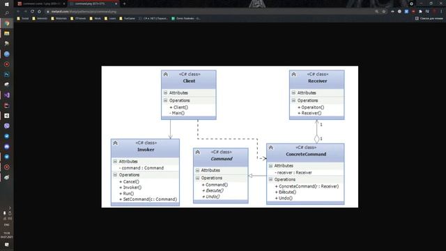 Паттерны - Command - 6 смотреть онлайн