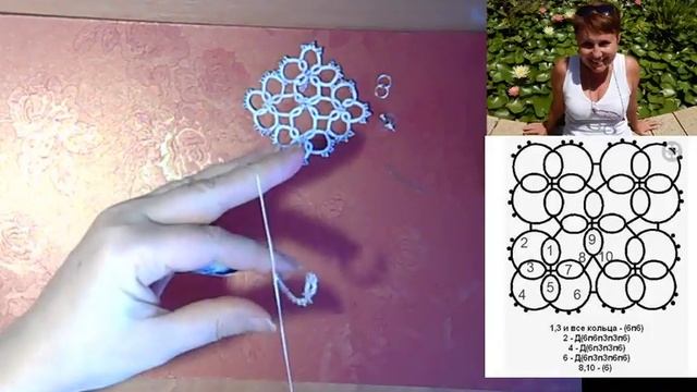 МК: Ч.2 Фриволите украшение (Tatting,Frivolité, Orecchini, Фриволите,Encaje, 梭織) FREE PATTERN