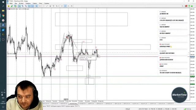 ТС "ТРЕНД". Форекс лайв - серия 365. смотреть онлайн