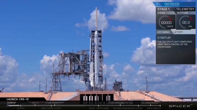 Revolutionizing Rocket Engineering: The SpaceX Story смотреть онлайн