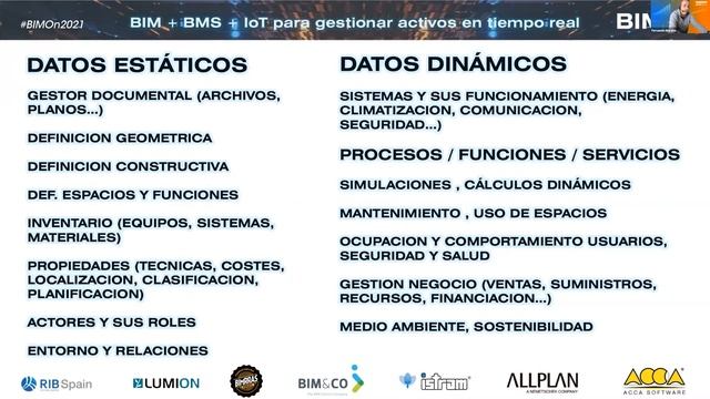 BIM + BMS + IoT para gestionar activos en tiempo real - #BIMon2021- Fernando Morales смотреть онлайн