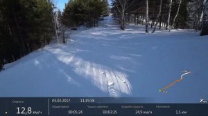 Белокуриха, спуск на лыжах с "Церковки"