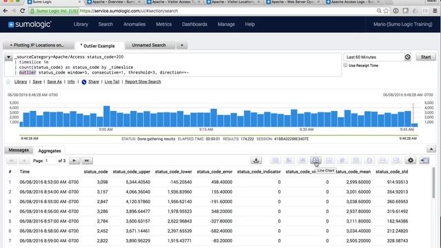 Sumo Logic QuickStart Webinar June 2016 смотреть онлайн