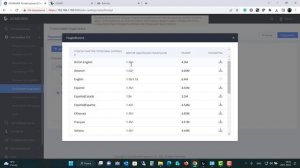 Обзор АТС Grandstream UCM6300A