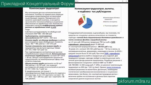 Прикладной концептуальный форум #38. День 9 смотреть онлайн