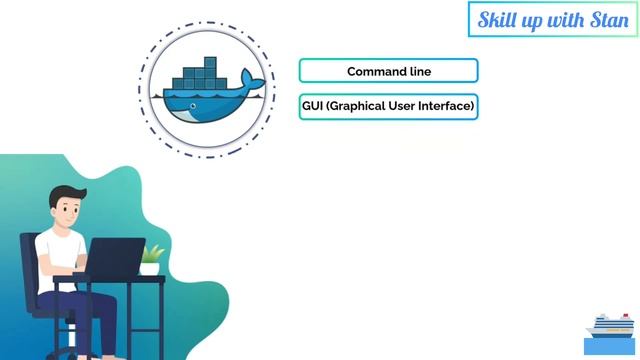 Docker for Absolute Beginners смотреть онлайн
