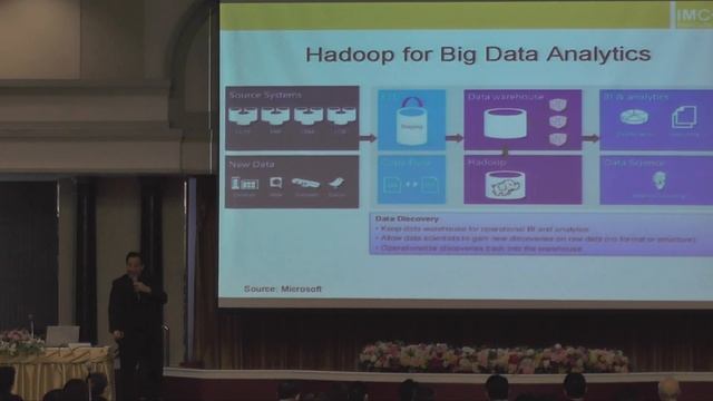 IT Trend 2017 : Big Data Analytics Trends 2017 : รศ ดร ธนชาติ นุ่มนนท์ смотреть онлайн