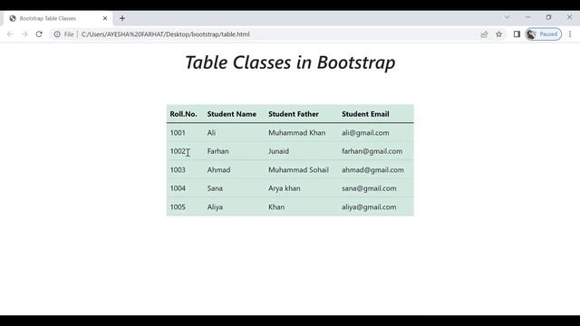 Table Classes In Bootstrap (HINDI / URDU) #bootstrap #html #css смотреть онлайн