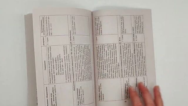 Диагностика физической подготовленности дошкольников смотреть онлайн