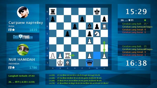 Chess Game Analysis: NUR HAMIDAH - Сыграем партейку : 0-1 (By ChessFriends.com) смотреть онлайн