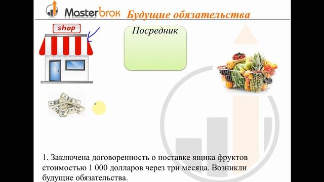 ФОНДОВЫЙ РЫНОК УКРАИНЫ: ВВЕДЕНИЕ