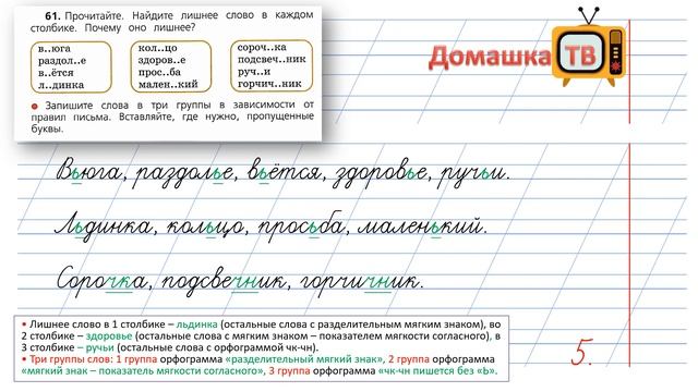 Упражнение 61 страница 35 - Русский язык (Канакина, Горецкий) - 2 класс 2 часть смотреть онлайн