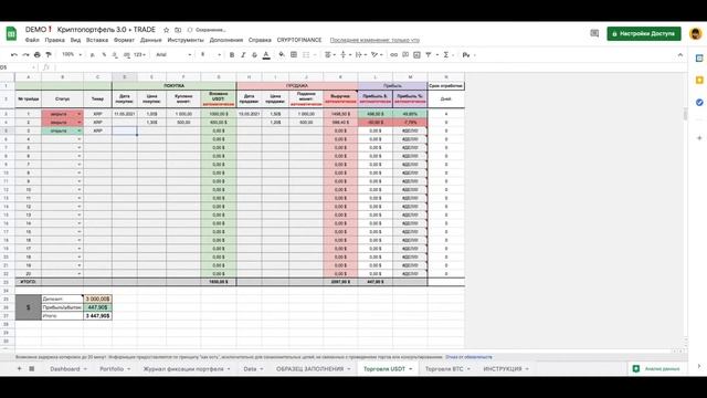 Дополнение к системе учёта криптовалют | портфолио Google таблицы смотреть онлайн