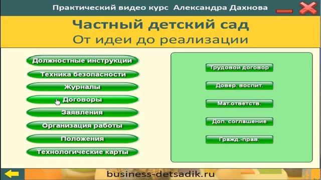 Обзор видеокурса "Как открыть частный детский сад" смотреть онлайн