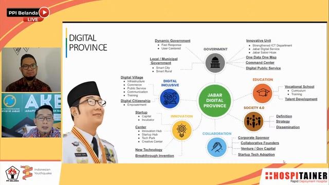 How Social Media Drive Policy Making (Ridwan Kamil & Pangeran Siahaan) смотреть онлайн