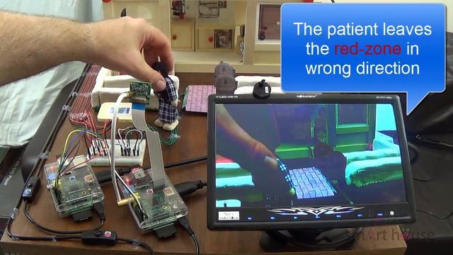 The Peter's Smart House Model with Raspberry Pi смотреть онлайн