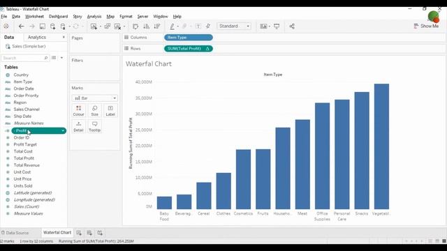 Waterfall Chart in Tableau | Analytics Planets смотреть онлайн