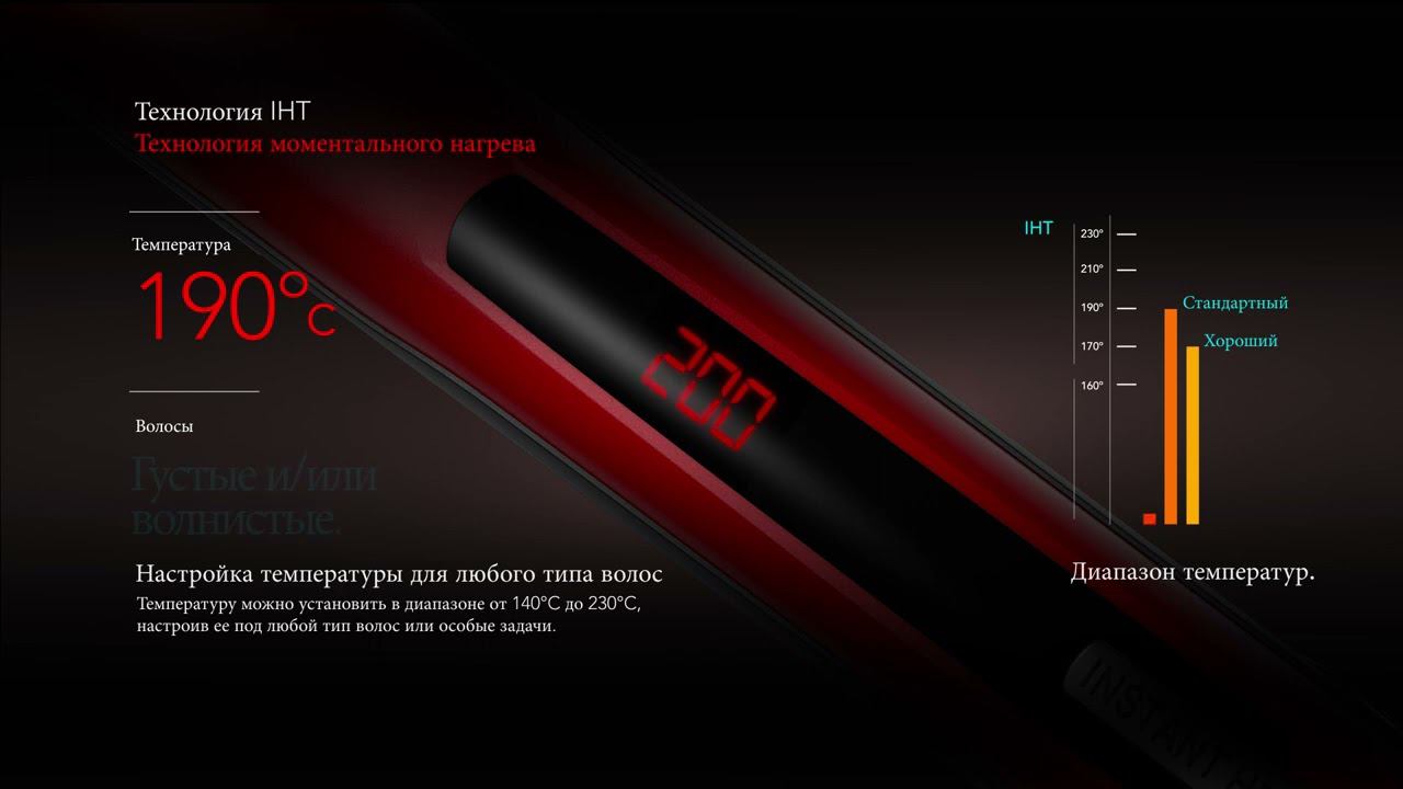 IHT - Instant Heat Technology - технология мгновенного нагрева смотреть онлайн