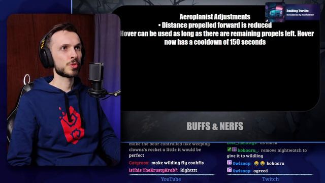 🔴 - Reacting to the New Buffs & Nerfs in Identity V! 🔼🔽 смотреть онлайн