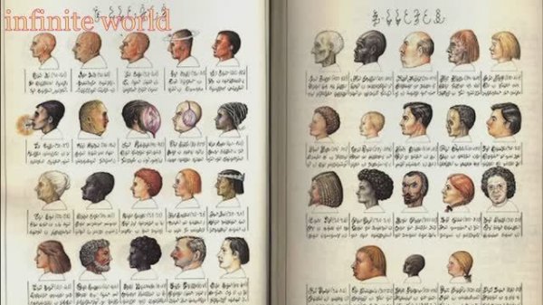 Кодекс Серафини (Codex Seraphinianus). Книга сумасшедшего или гения?