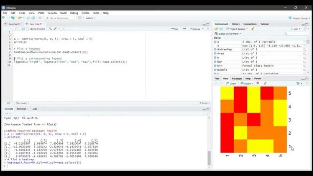 Heat Map and Tree Map In R Studio смотреть онлайн