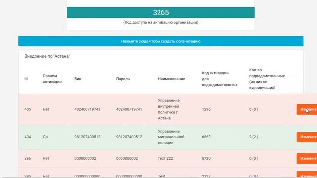 Для ТерДеп. Добавление подведомственных организаций в список для активации смотреть онлайн