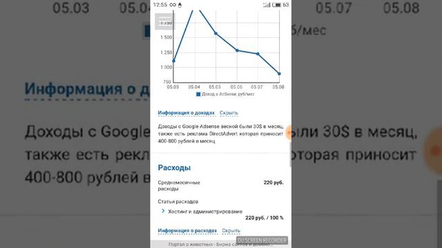 Сайт про животных за 24 000 руб. смотреть онлайн