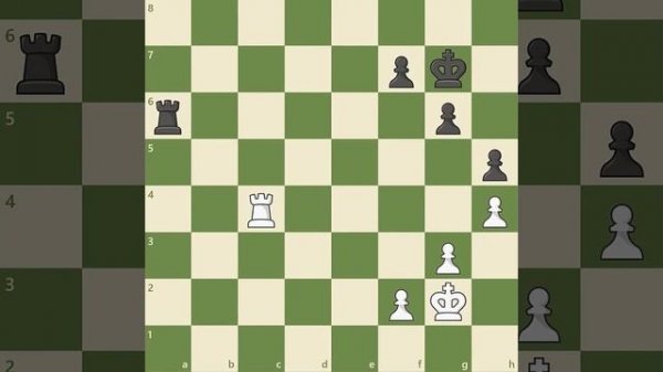 How To Be Lucky In Chess : Flagging Basics By GM Daniel Naroditsky