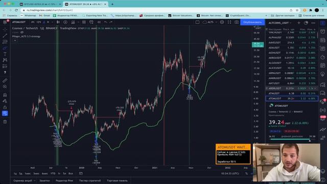 УЛУЧШИЛИ ИНДИКАТОР ДЛЯ АЛЬТКОИНОВ - НОВАЯ ВЕРСИЯ ALTS v3.5! ЦЕЛИ ПО БИТКОИНУ? КРИПТОВАЛЮТА смотреть онлайн