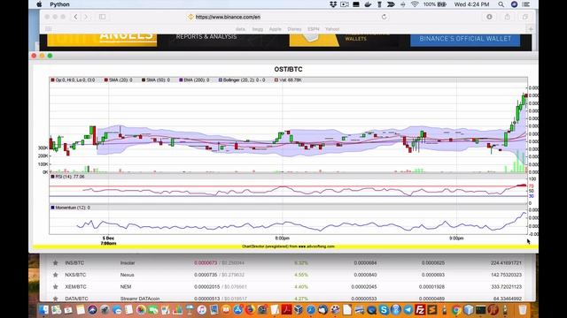 Close real time charting with Qt 5 Python and ChartDirector смотреть онлайн