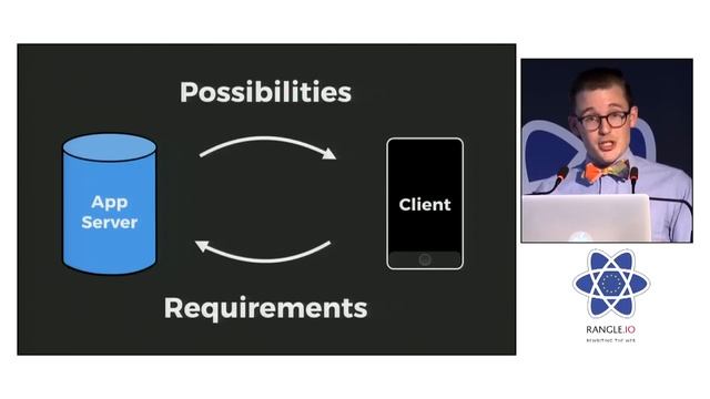 Lee Byron - Exploring GraphQL at react-europe 2015 смотреть онлайн