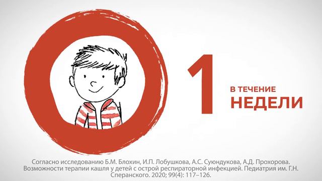 ТВ-ролик Стодаль_2021 смотреть онлайн